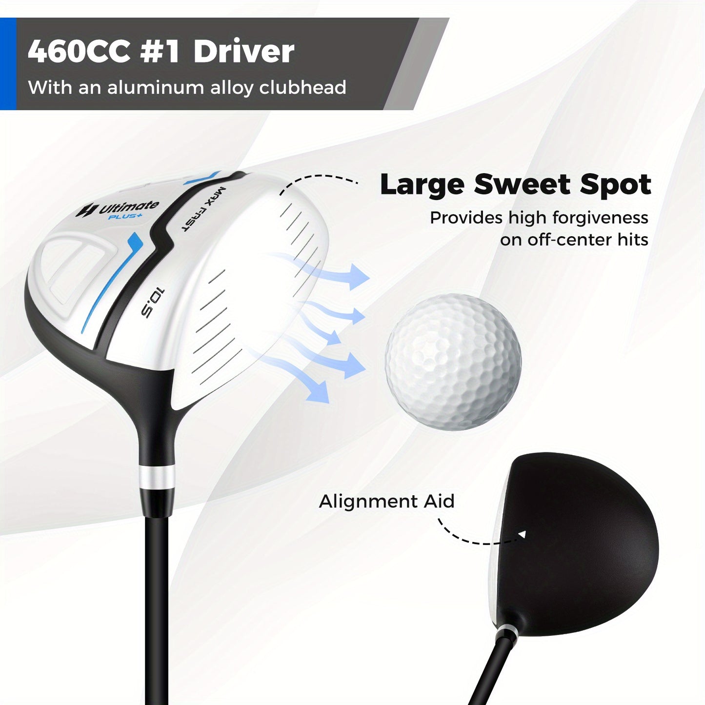 Complete Heren Golfset – Golfclubs Set – Golf Bag – Driver Fairway Hybrid – Irons Set – Lichtgewicht Stand Bag – Vergevingsgezinde Clubhoofden – Witte Variant