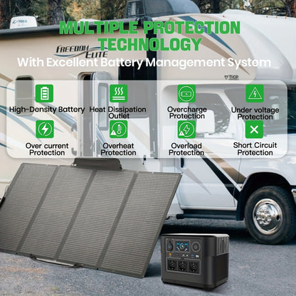 Draagbare Powerstation – Powerbank – Mobiele Accu – Noodstroom – Outdoor Generator – 1008Wh Batterij – 1200W Continue Output