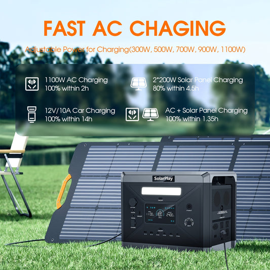 Draagbare Powerstation – Noodstroomgenerator – Energieopslag – Zonne-accu – Camping Accu – 2160Wh LiFePO4 Batterij – 2400W Continu Vermogen