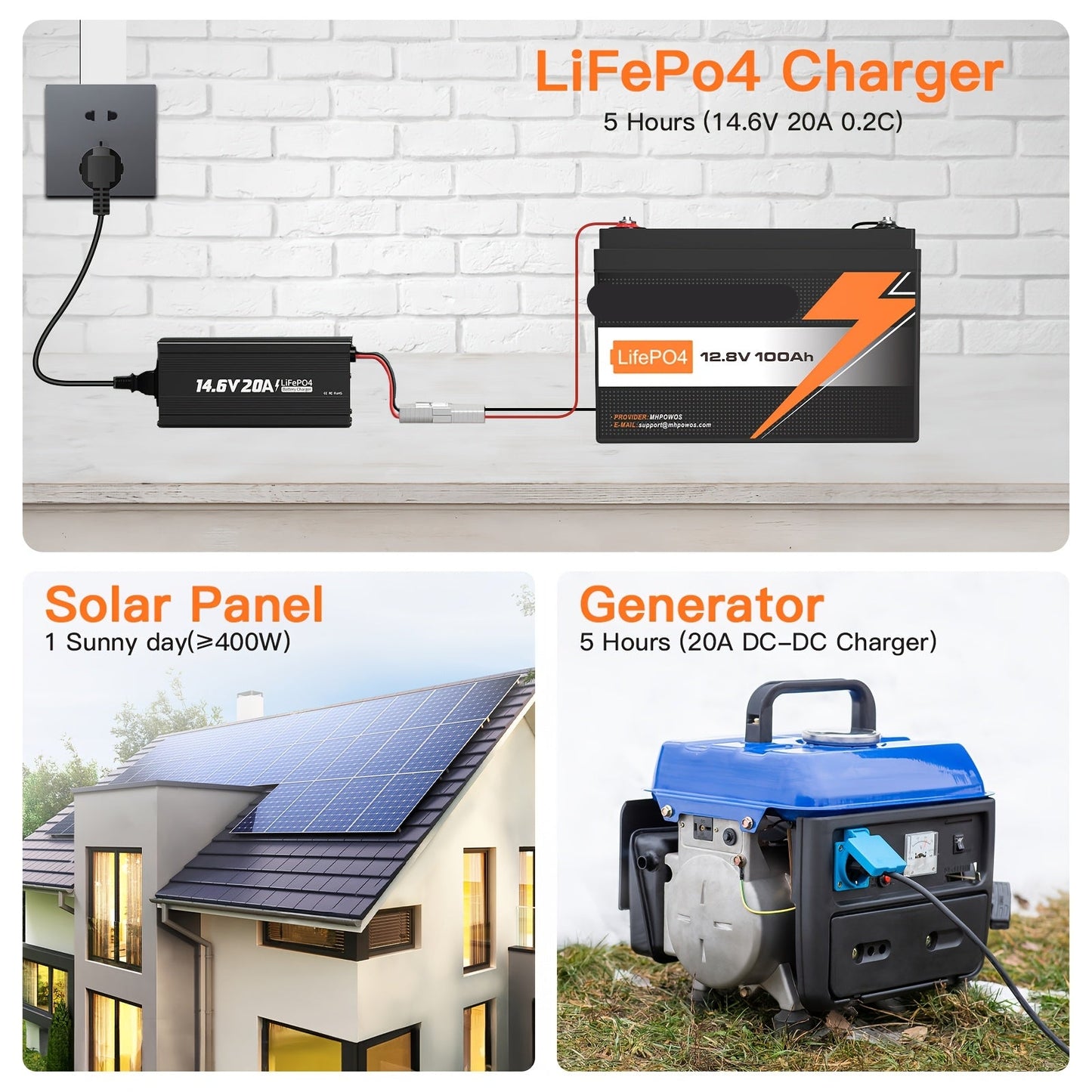 12V LiFePO4 Accu – Lithium Accu – Camper Accu – Boot Accu – Zonnepaneel Accu – Extreem Lange Levensduur – Laad- En Ontlaadbeveiliging