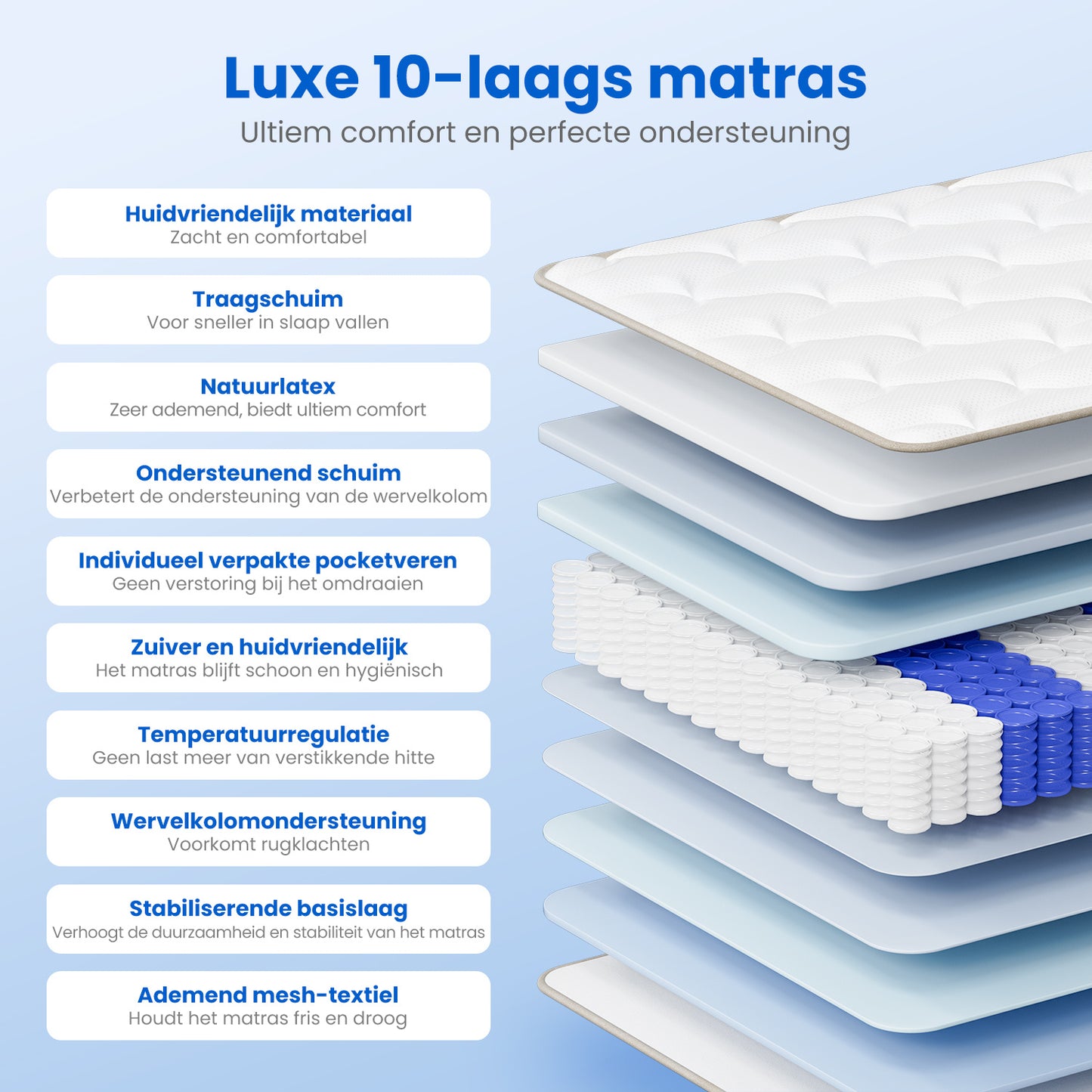 Mattress 90X200 Cm, Pocket Spring Mattress, 22 Cm Thick, 7-Zone Design, Including Free Mattress Topper, Quiet Pocket Springs, Noise-Reducing And Without Disturbance.