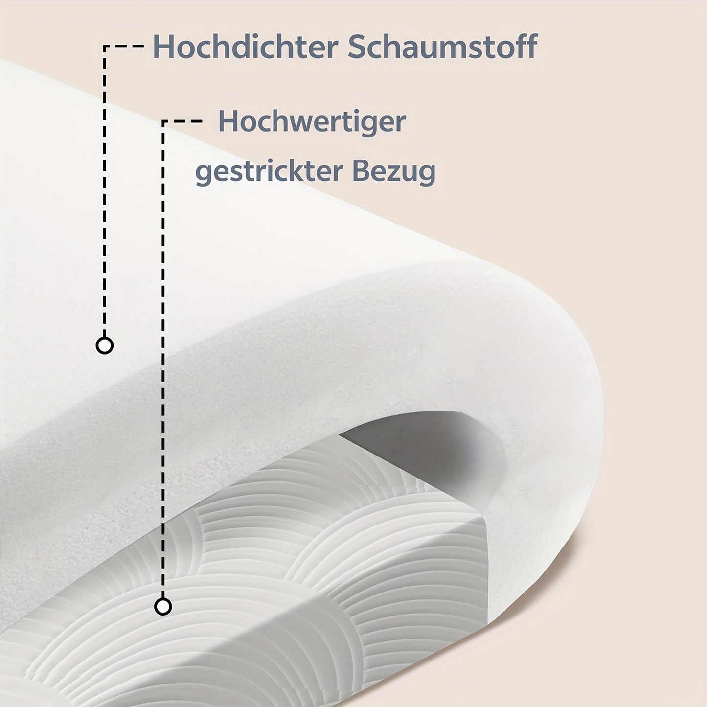 Breathable Memory Foam Mattress Topper - H3, 7.5/10cm Removable White Mattress for Sprung Bed Frame, Simple And Modern Style Mattress, Suitable for All Seasons, No Stuffiness