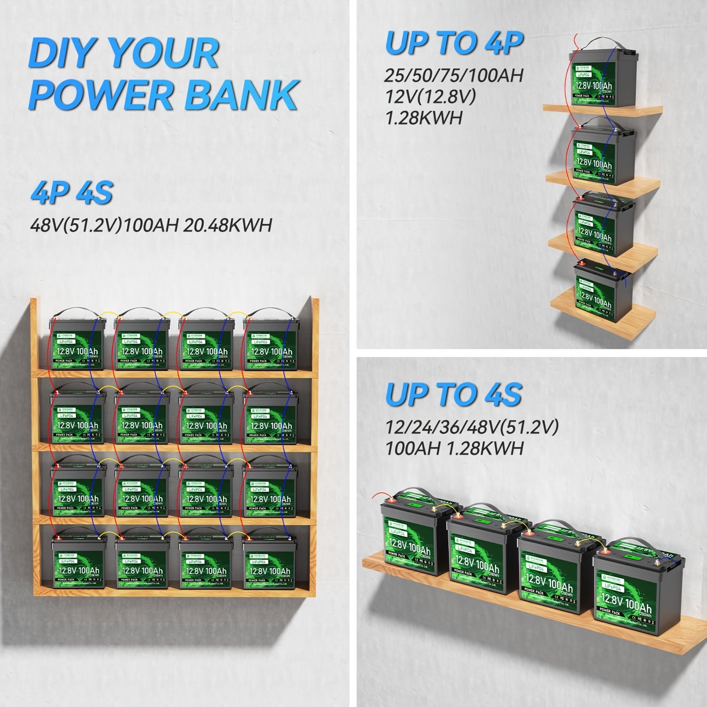 HYSINCERE 12V Battery 50Ah/100Ah Lifepo4 Group 24 Grade A+ Cells, 15000+ Cycles, 10 Years Lifespan, Supports Series/Parallel Connection for Solar Home Systems, Rvs, Marine Applications, And Off-Grid Life, Not for Starting Bat