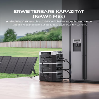 Powerstation – Energiecentrale – Noodstroomvoorziening – Draagbare Generator – Solar Powerstation – 2048Wh Capaciteit – 2200W Output – LiFePO4 Batterij – Snelladen – Lange Levensduur 3500+ Cycli