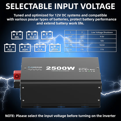 Omvormer 12V naar 230V – Stroomomzetter – Spanning Inverter – DC naar AC Converter – Zuivere Sinusgolf Omvormer – 2500W Continu Vermogen – LCD Display & Afstandsbediening