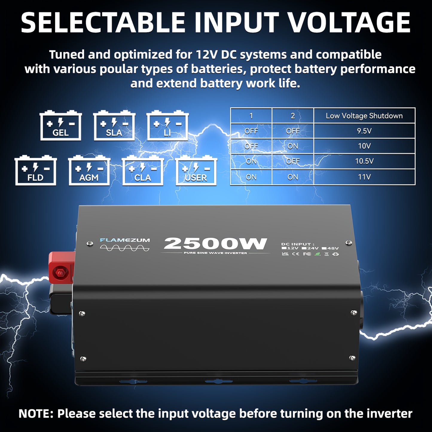 Zuivere Sinus Omvormer – Stroomomzetter – Inverter – Spanningsomzetter – DC naar AC Omvormer – 2500W Continu Vermogen – LCD Display en Afstandsbediening