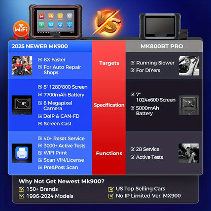 Autoscanner – Autodiagnoseapparaat – Diagnose Tool – Foutcode Uitlezer – Wi-Fi Verbonden – 20,32 Cm Touchscreen – 3000+ Tests