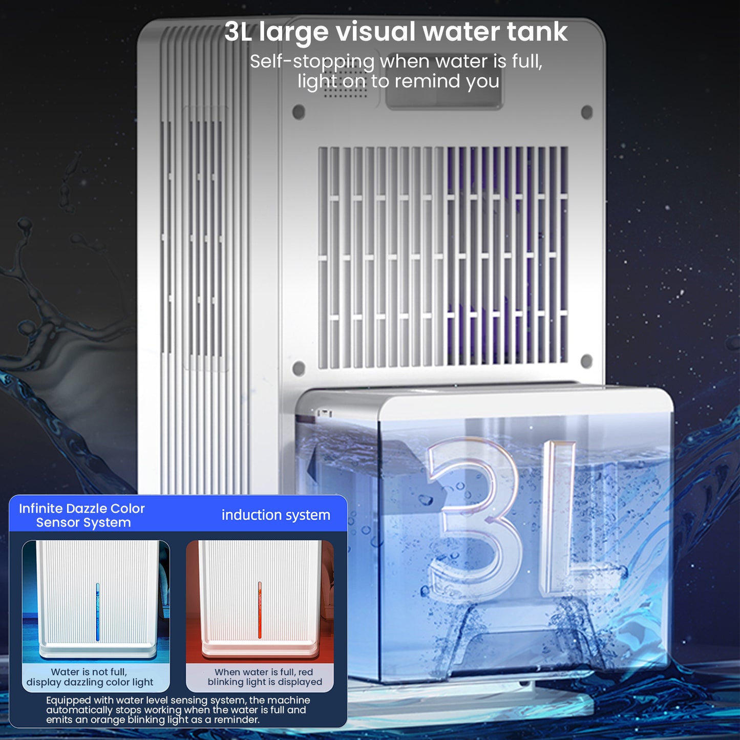 Luchtontvochtiger – Vochtvreter – Luchtontvochtiger Voor Kleine Ruimtes – Stil – 3 Liter Waterreservoir – Fluisterstil Met LED-verlichting