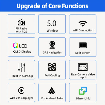 Multimedia Speler – Autoradio – Navigatiesysteem – 2 DIN Head Unit – Dashboard Entertainment – 10,1 Inch QLED HD Touchscreen – 6GB RAM & 128GB Opslag