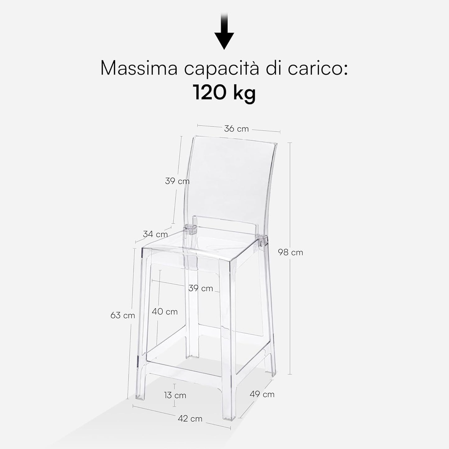 Transparante Stoelen – Doorzichtige Stoel – Kruk – Barkruk – Zitstoel – Polycarbonaat – Ergonomische Rugleuning – Stevige L-Vormige Poten