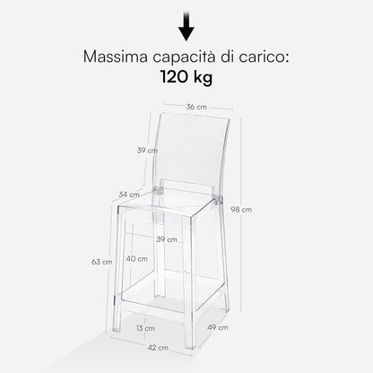 Transparante Stoelen – Doorzichtige Stoel – Kruk – Barkruk – Zitstoel – Polycarbonaat – Ergonomische Rugleuning – Stevige L-Vormige Poten