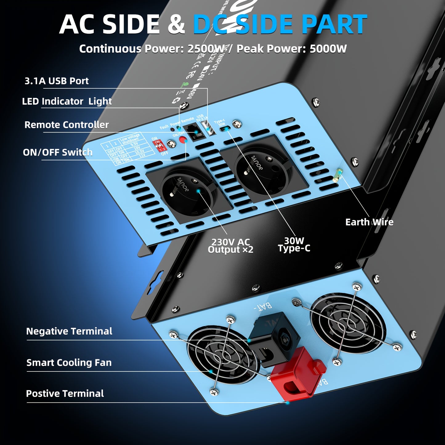 Zuivere Sinus Omvormer – Stroomomzetter – Inverter – Spanningsomzetter – DC naar AC Omvormer – 2500W Continu Vermogen – LCD Display en Afstandsbediening
