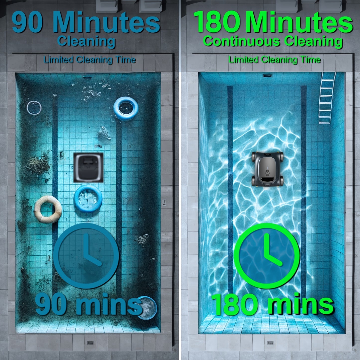 Zwembadrobot – Zwembadstofzuiger – Zwembadreiniger – Pool Cleaner – Automatische Zwembadreiniger – 45.000 Pa Zuigkracht – 180W Borstelloze Motor – 180 Min Accuduur – Geschikt Voor Boven- En Inbouwzwembaden