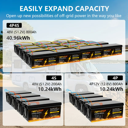 Lithium Accu – LiFePO4 Accu – Solar Accu – Camper Accu – Deep Cycle Accu – 12V 200Ah – 200A BMS Bescherming – Robuuste ABS Behuizing