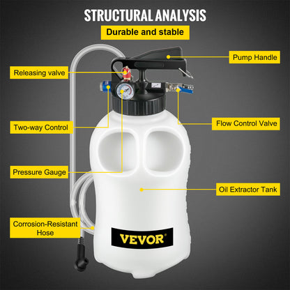 Automaatvloeistofpomp – Transmissievloeistofpomp – Overhevelingspomp – Vloeistofdispenser – Oliepomp – 10 Liter Grote Inhoud – Inclusief 14 Adapters
