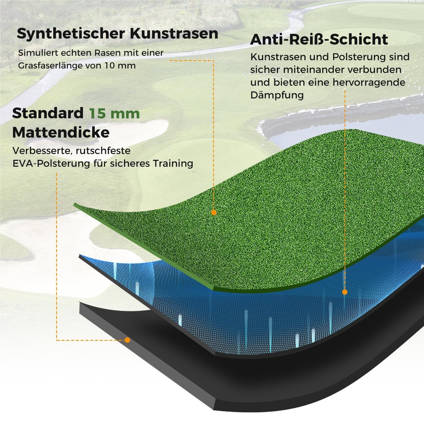 Golfmat – Golf oefenmat – Putting mat – Trainingsmat – Teemat – 6 tee-plaatsen – Inclusief 2 alignment sticks – Realistisch kunstgras – Duurzame EVA constructie – Groen – 152x117 cm