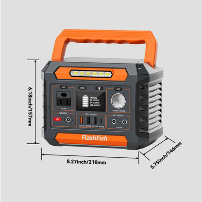 Draagbare Power Station – Mobiele Accu – Noodstroomvoorziening – Solar Generator – Energiebatterij – 1102.5Wh LiFePO4 Batterij – 3x AC Uitgangen 1500W Pure Sine Wave