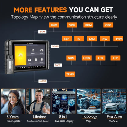 OBD2 Diagnoseapparaat – Autoscanner – Auto Diagnosetool – Foutcode Lezer – Auto Scanner – Draadloos Met USB Stroomvoorziening – 35+ Resetfuncties & Gratis Updates