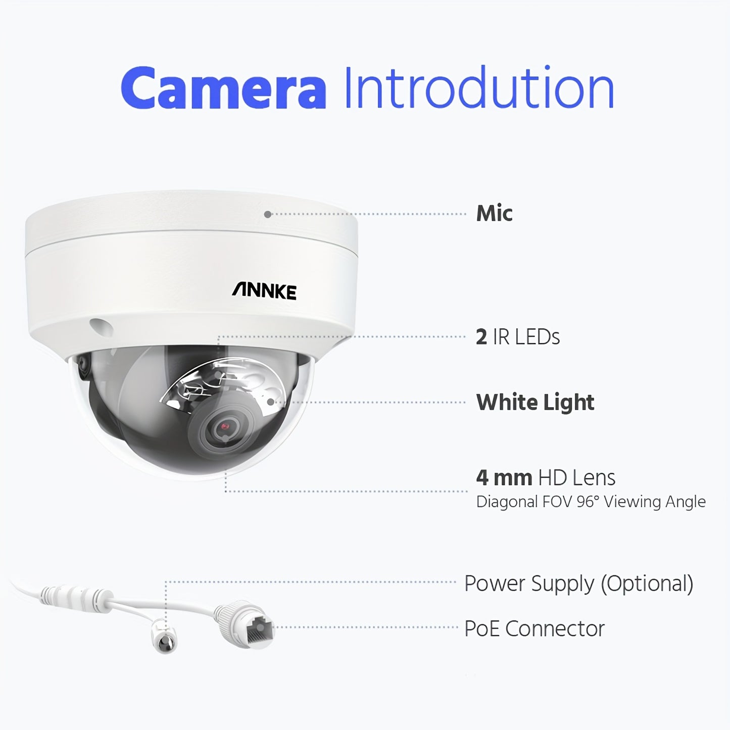 Beveiligingssysteem – Camerasysteem – CCTV – Camerabewaking – Surveillance Kit – 2TB HDD – AI Detectie Mens & Voertuig – Nachtzicht 20 Meter