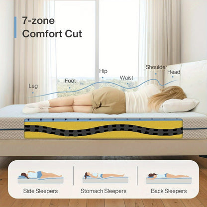 Matras – Bedmatras – Slaapmatras – Ondersteuningsmatras – Pocketveringmatras – 90x200 cm – Memory Foam – Hypoallergeen – Medium Stevig – Afneembare Wasbare Microvezelhoes – Motion Isolation – Randondersteuning
