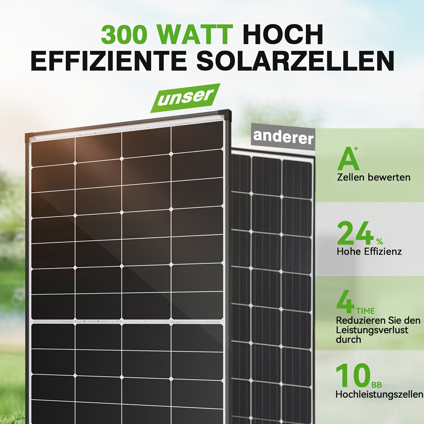 300W Zonnepaneel – Solar Panel – Photovoltaïsch Module – Batterijlader – Off-grid Systeem – 24% Efficiëntie – Halfcut Technologie – 12V Compatibel