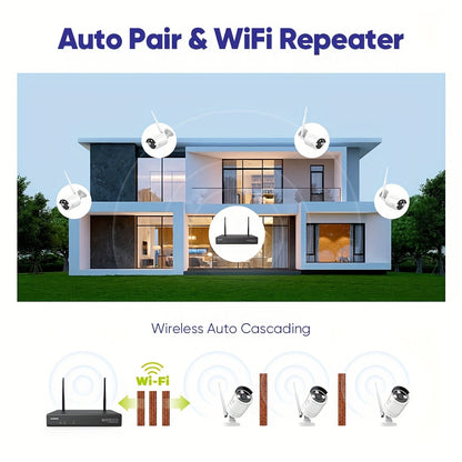Beveiligingscamera Systeem – Bewakingscamera – CCTV Camera – Security Camera – Wifi Camera Set – Draadloos 3MP – 10-Kanaals NVR 5MP – Nachtzicht 30m – 2-Weg Audio – 1TB Opslag – Menselijke Detectie