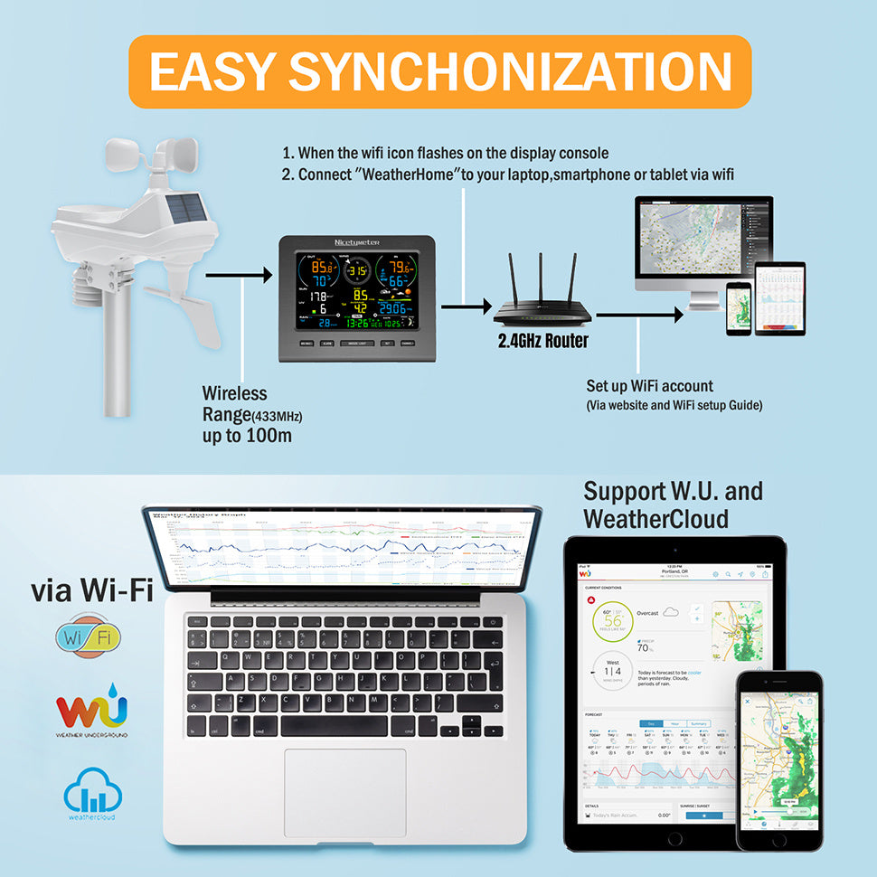 Weerstation 7-in-1 – Weerstation Digitaal – Weerstation Wifi – Buitenweerstation – Temperatuurmeter – Nauwkeurige Metingen – Wifi Verbinding