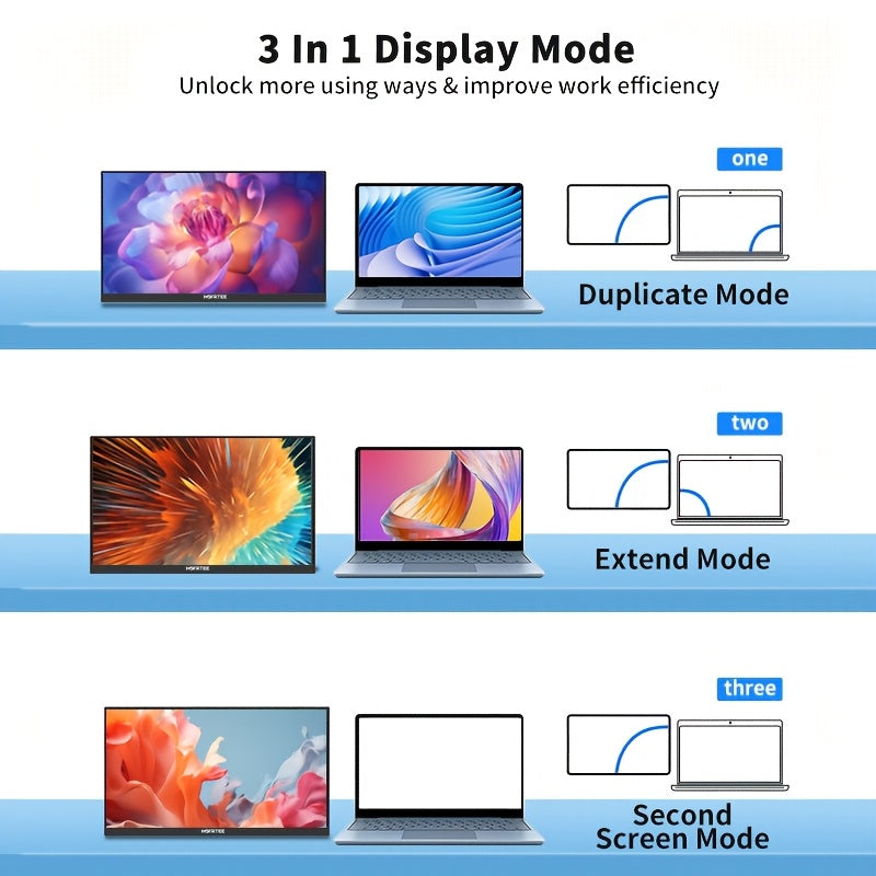 Draagbare Monitor – Extern Scherm – Tweede Scherm – Laptop Monitor – Portable Display – 14 Inch IPS Scherm – 1920x1200 Full HD & USB-C Plug and Play