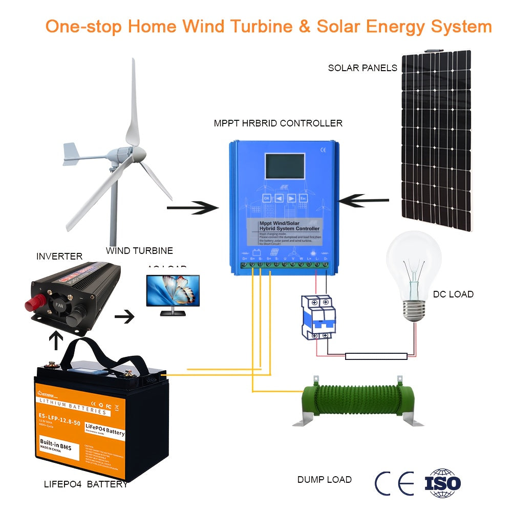 12V 100Ah LiFePO4 Accu – Lithium Accu – AGM Accu – Solar Accu – Camper Accu – Geïntegreerd BMS – Compact Robuust Ontwerp