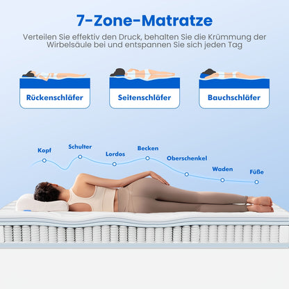 Carroltt Mattress 90x200/140x200cm, Pocket Spring Mattress 7-zone, Height 22cm/25cm, (breathable), Spring Mattress with Fitted Sheet, Mattress for Adults