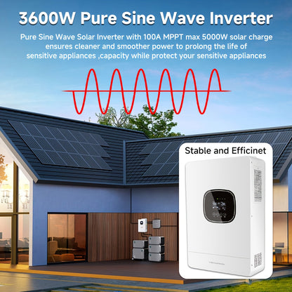 Omvormer – Inverter – Spanningsomvormer – Zonne-omvormer – Stroomomvormer – 3600W Pure Sine Wave – 24V Batterijcompatibel – Ingebouwde UPS – Zonnepaneel Laadstroom 60A