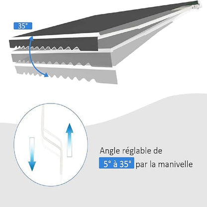 Zonnescherm – Uitschuifbaar – Terrasoverkapping – Zonwering – Pergola Zonnescherm – 3 x 2,5 Meter – Verstelbare Hoek 40°-100° – Handmatige Bediening