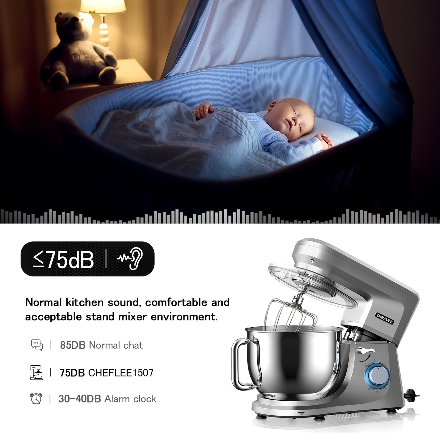 Keukenmixer – Keukenmachine – Keukenrobot – Standmixer – Elektrische Mixer – 1800W Vermogen – 7,2 Liter Mengkom