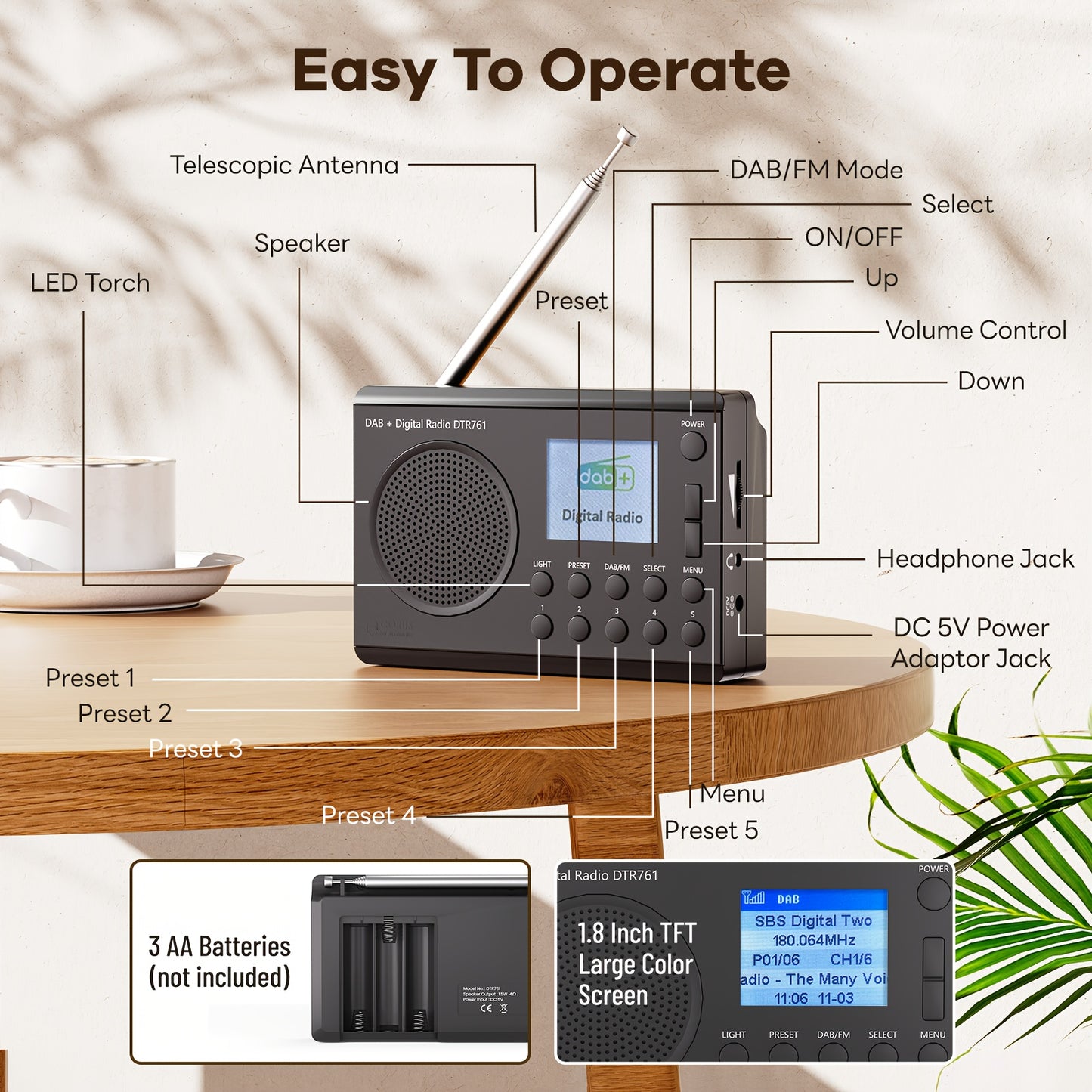 Portable FM/DAB Radio, Shortwave Radio With 40 Presets, LED Light, LCD Display, Strong Reception Battery Operated By 3AA Batteries Or AC Power, Big Speaker, Earphone Jack For Gift, Elder, Home