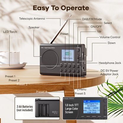 Portable FM/DAB Radio, Shortwave Radio With 40 Presets, LED Light, LCD Display, Strong Reception Battery Operated By 3AA Batteries Or AC Power, Big Speaker, Earphone Jack For Gift, Elder, Home