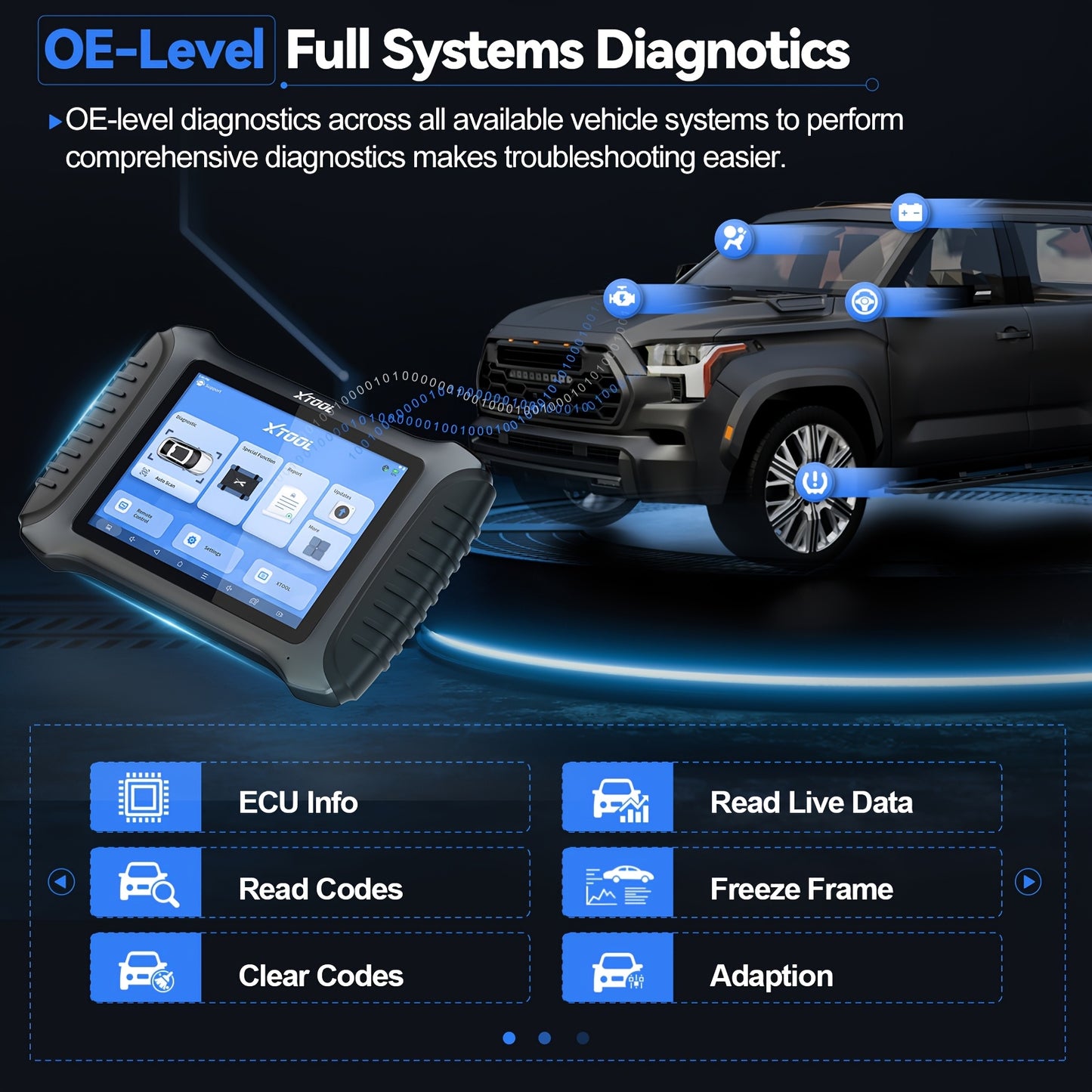 Autodiagnosetool – Auto OBD Scanner – Foutcode Scanner – Voertuig Diagnosesysteem – Diagnosescanner – Bidirectionele Bediening – 3 Jaar Gratis Updates