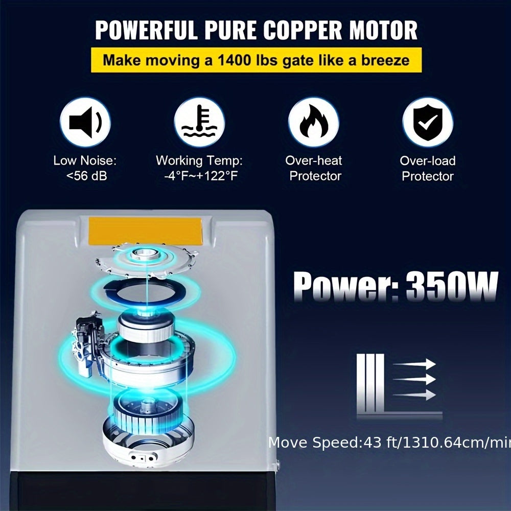 Poortopener – Poortmotor – Poortautomatisering – Schuifpoortopener – Hekopener – 370W Krachtige Motor – 66 RPM Snelheid