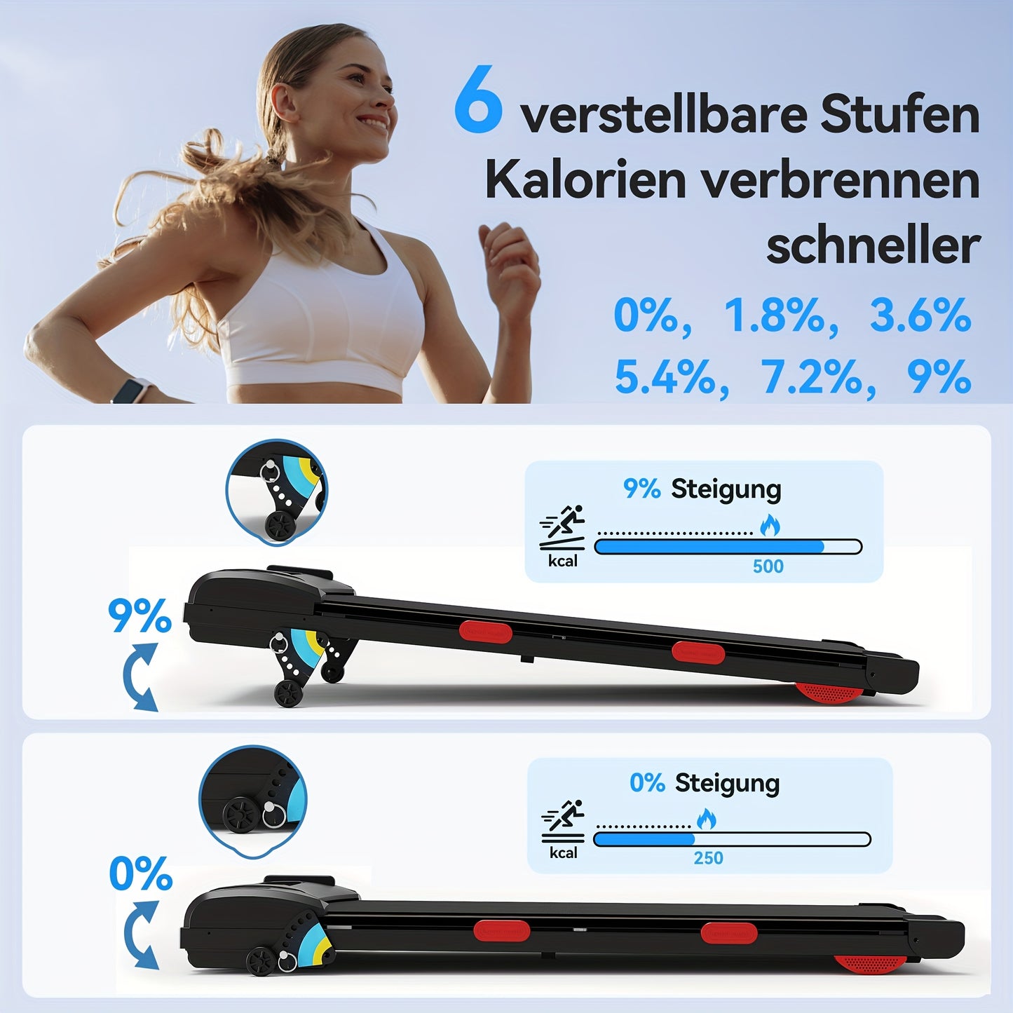 Loopband – Walking Pad – Homeloopband – Thuisfitness – Fitnessapparaat – Compact Ontwerp – Dubbelzijdige Demping – Afstandsbediening & App