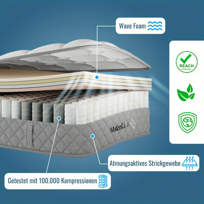 Orthopaedic Cold Foam Mattress 120x200cm with 7-Zone Pocket Spring Core, H3 Medium Firmness, 20cm Height, 4 Handles & Vacuum Packaging - Back-Friendly Support for Spinal Alignment, Pressure Relief & Optimal Relaxation, Durabl