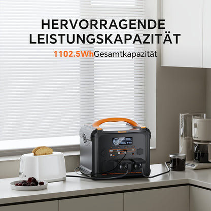 Powerstation – Draagbare Generator – Mobiele Energiecentrale – Noodstroomvoorziening – Zonne-energiegenerator – LiMnFePO4 Batterij – 3x 1200W AC Uitgangen – Snelle Oplaadtijd 1,2 Uur