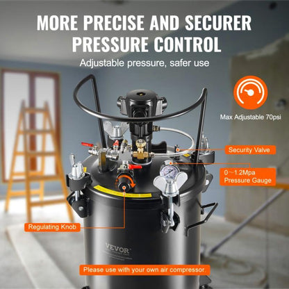 Automatische Verfspuit Drukpot – Verfcontainer – Spuitpot – Verfspuittank – Verfpot – 30 Liter Inhoud – Ingebouwde Roerfunctie – Max 70 PSI
