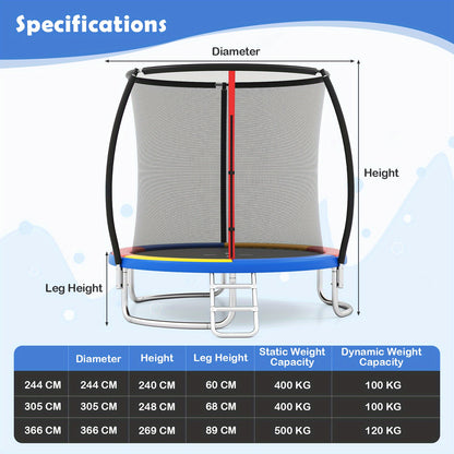 Trampoline – Springmat – Kindertrampoline – Tuintrampoline – Veiligheidsnet – Ronde Trampoline – Stevig Frame met Ladder – Veerkussen & Windbestendig