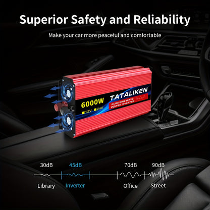 6000W Omvormer – Stroomomzetter – Spanning Converter – Auto Omvormer – 12V Naar 220V – Pure Sinusgolf – Krachtige 6000W Output