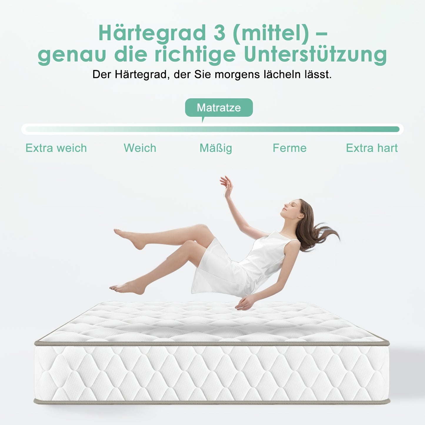 Gronfont Ergonomic 7-Zone Pocket Spring Mattress with Fitted Sheet - Single/Double//Queen Size (90x200/120x200/140x200/160x200cm), Medium Firm H3 Bed Suitable for Adults, & Spinal