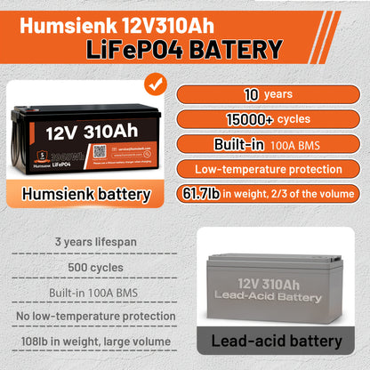 12V 310Ah LiFePO4 Batterij – Lithium Accu – Deep Cycle Accu – Boot Accu – Camper Accu – Ingebouwd 100A BMS – Laagtemperatuurbeveiliging