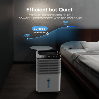 Ontvochtiger – Luchtontvochtiger – Dehumidifier – Vochtvreter – Vochtverwijderaar – Voor ruimtes tot 30 m² – Tot 16 Liter Per Dag