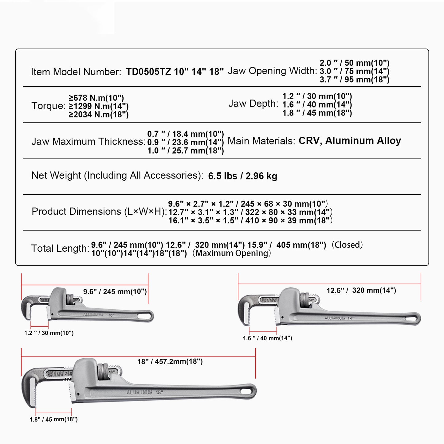 Pijpsleutel – Buizensleutel – Wringijzer – Moersleutel – Loodgietersgereedschap – Aluminium Lichtgewicht – CRV Bek 52HRC – Set 10/14/18 inch