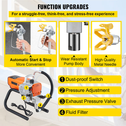 Verfspuit – Verfspuitpistool – Spuitpistool – Airless Verfspuit – Schilderpistool – 1800W Krachtige Motor – 3000 PSI Hogedruk