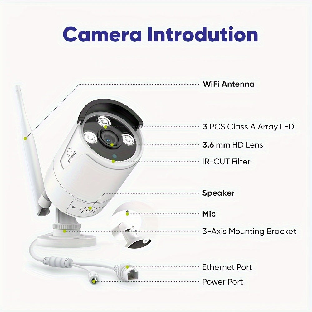 Beveiligingscamera Systeem – Bewakingscamera – CCTV Camera – Security Camera – Wifi Camera Set – Draadloos 3MP – 10-Kanaals NVR 5MP – Nachtzicht 30m – 2-Weg Audio – 1TB Opslag – Menselijke Detectie