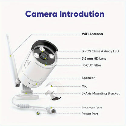 Beveiligingscamera Systeem – Bewakingscamera – CCTV Camera – Security Camera – Wifi Camera Set – Draadloos 3MP – 10-Kanaals NVR 5MP – Nachtzicht 30m – 2-Weg Audio – 1TB Opslag – Menselijke Detectie